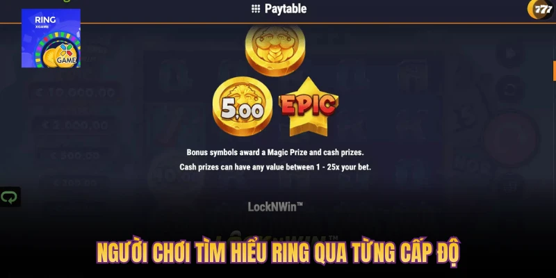 Người chơi tìm hiểu ring qua từng cấp độ